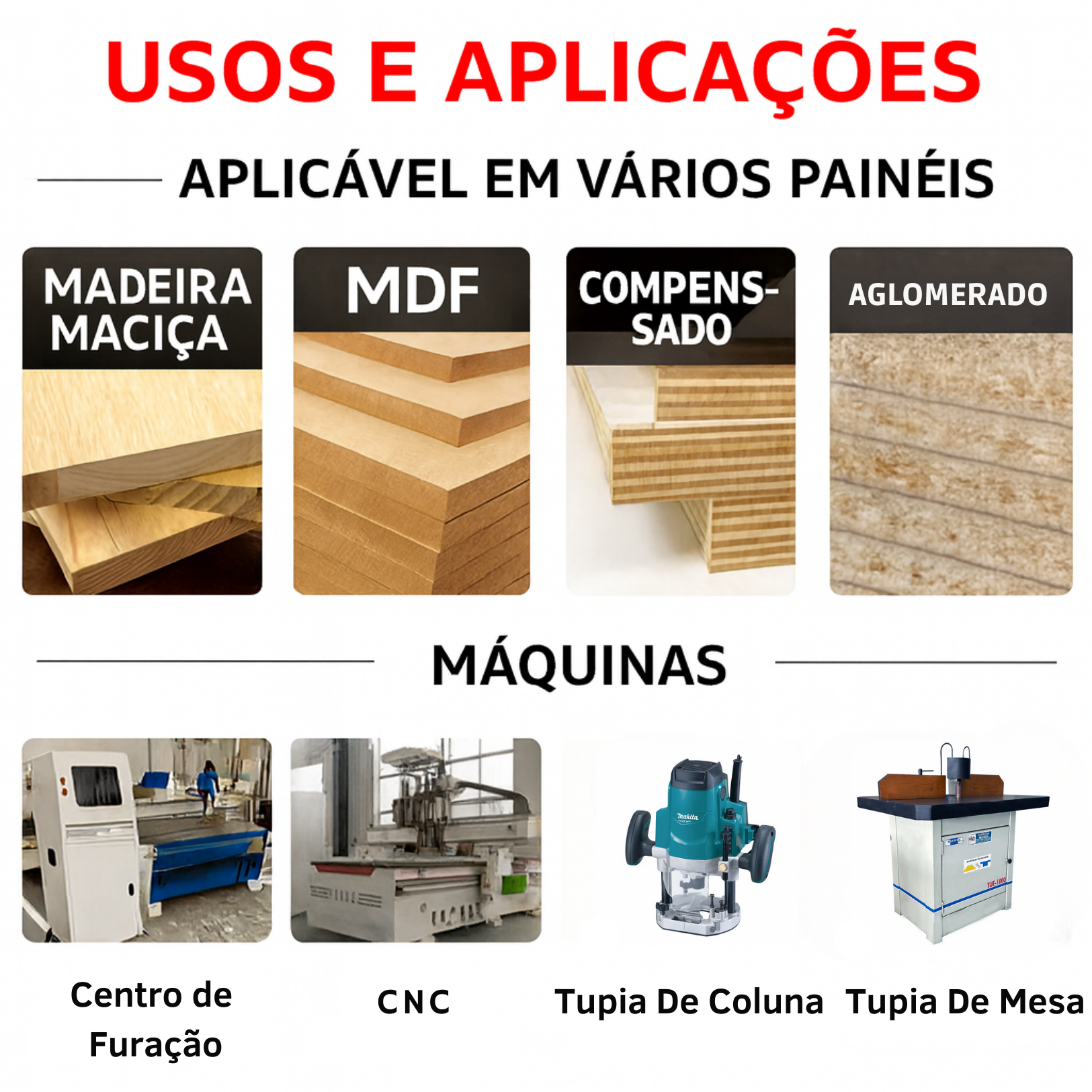 Fresa Em V Para Dobra De MDF 1/2 (12,7mm)