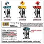 Tupia Manual Sem Fio S/ Bateria (Makita/Dewalt/Milwaukee)