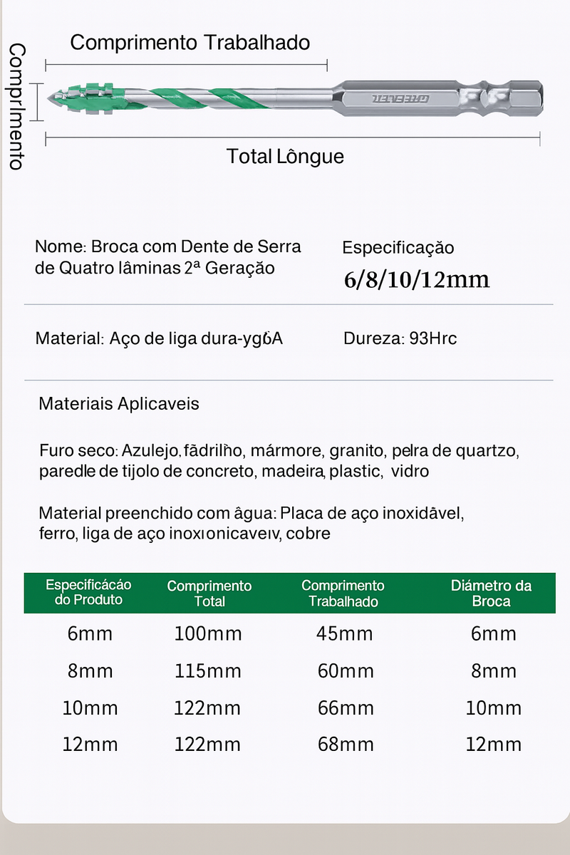 Broca Multfunção Tork